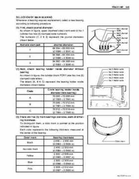 2006-2010 Suzuki DF150 / DF175 4-Stroke Outboards Service Manual, Page 283