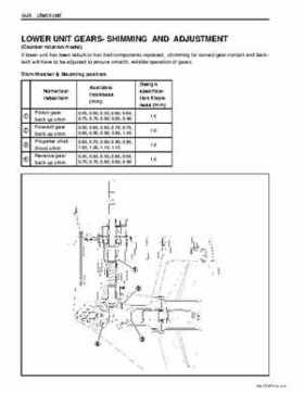 2006-2010 Suzuki DF150 / DF175 4-Stroke Outboards Service Manual, Page 409