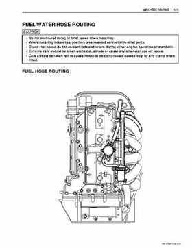 2006-2010 Suzuki DF150 / DF175 4-Stroke Outboards Service Manual, Page 425