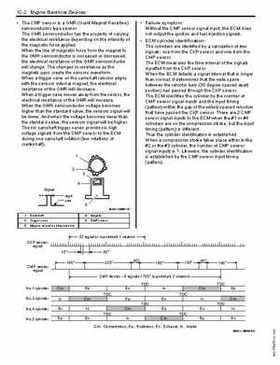 2009-2010 Suzuki DF70A DF80A DF90A Outboard Service Manual, Page 96