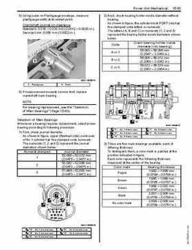 2009-2010 Suzuki DF70A DF80A DF90A Outboard Service Manual, Page 171