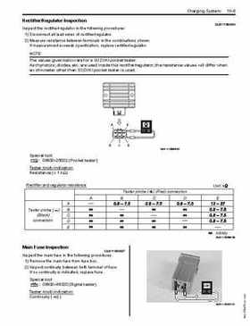 2009-2010 Suzuki DF70A DF80A DF90A Outboard Service Manual, Page 239