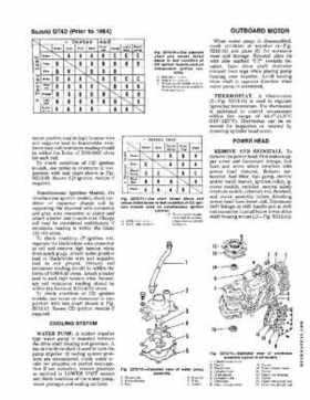 Suzuki 30-40HP outboard motors Service Manual, Page 22