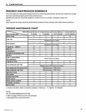 Suzuki DF200/DF225/DF250 V6 4-Stroke Outboards Service Manual, Page 34