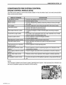 Suzuki DF200/DF225/DF250 V6 4-Stroke Outboards Service Manual, Page 66