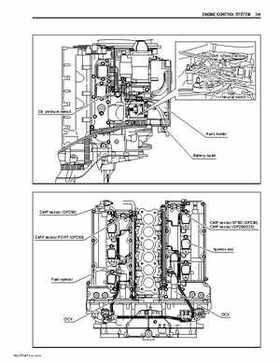 Suzuki DF200/DF225/DF250 V6 4-Stroke Outboards Service Manual, Page 70