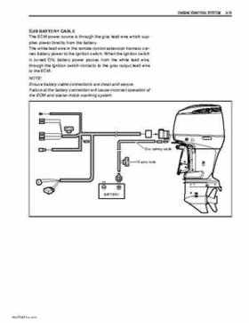 Suzuki DF200/DF225/DF250 V6 4-Stroke Outboards Service Manual, Page 76