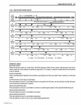 Suzuki DF200/DF225/DF250 V6 4-Stroke Outboards Service Manual, Page 82