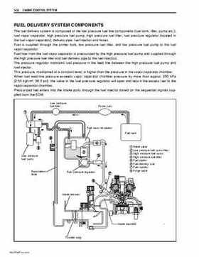 Suzuki DF200/DF225/DF250 V6 4-Stroke Outboards Service Manual, Page 83