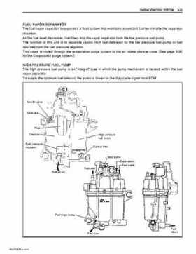 Suzuki DF200/DF225/DF250 V6 4-Stroke Outboards Service Manual, Page 84