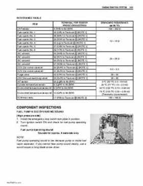 Suzuki DF200/DF225/DF250 V6 4-Stroke Outboards Service Manual, Page 114