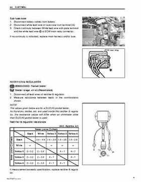 Suzuki DF200/DF225/DF250 V6 4-Stroke Outboards Service Manual, Page 137