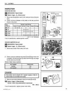 Suzuki DF200/DF225/DF250 V6 4-Stroke Outboards Service Manual, Page 143