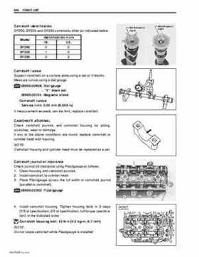 Suzuki DF200/DF225/DF250 V6 4-Stroke Outboards Service Manual, Page 246