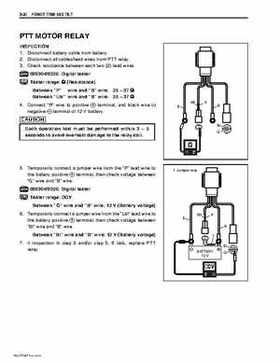 Suzuki DF200/DF225/DF250 V6 4-Stroke Outboards Service Manual, Page 329