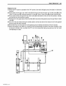 Suzuki DF200/DF225/DF250 V6 4-Stroke Outboards Service Manual, Page 332