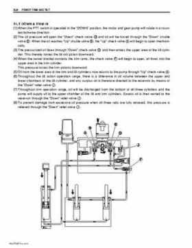 Suzuki DF200/DF225/DF250 V6 4-Stroke Outboards Service Manual, Page 333