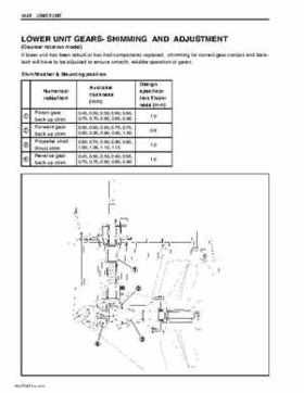 Suzuki DF200/DF225/DF250 V6 4-Stroke Outboards Service Manual, Page 394
