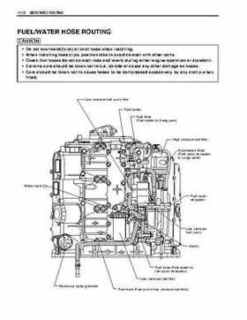 Suzuki DF200/DF225/DF250 V6 4-Stroke Outboards Service Manual, Page 408