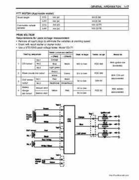 Suzuki DF25/DF30 Four Stroke Service Manual, Page 21