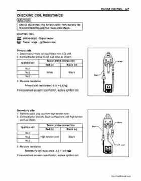 Suzuki DF25/DF30 Four Stroke Service Manual, Page 58