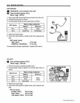 Suzuki DF25/DF30 Four Stroke Service Manual, Page 61