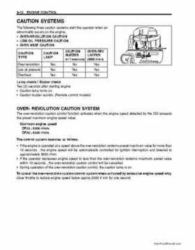 Suzuki DF25/DF30 Four Stroke Service Manual, Page 63