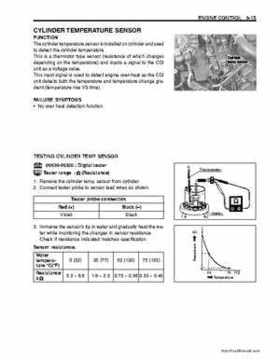 Suzuki DF25/DF30 Four Stroke Service Manual, Page 66
