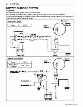 Suzuki DF25/DF30 Four Stroke Service Manual, Page 72