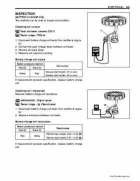 Suzuki DF25/DF30 Four Stroke Service Manual, Page 73