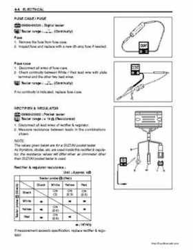 Suzuki DF25/DF30 Four Stroke Service Manual, Page 74