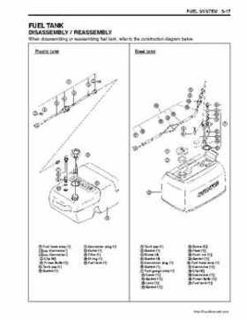 Suzuki DF25/DF30 Four Stroke Service Manual, Page 105
