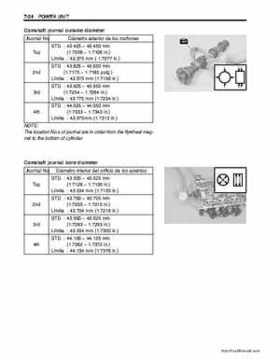Suzuki DF25/DF30 Four Stroke Service Manual, Page 141