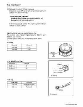 Suzuki DF25/DF30 Four Stroke Service Manual, Page 159