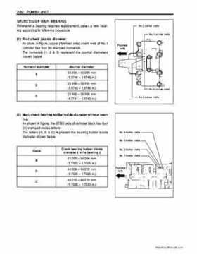 Suzuki DF25/DF30 Four Stroke Service Manual, Page 169