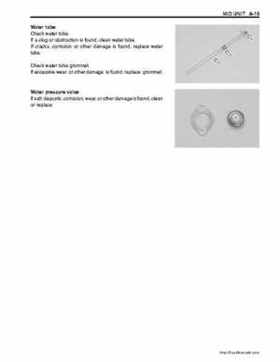 Suzuki DF25/DF30 Four Stroke Service Manual, Page 192