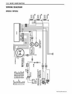 Suzuki DF25/DF30 Four Stroke Service Manual, Page 253