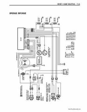 Suzuki DF25/DF30 Four Stroke Service Manual, Page 254