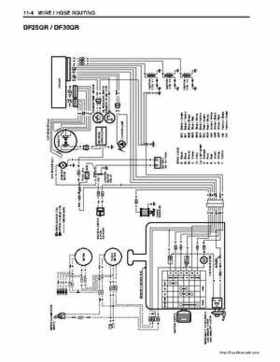 Suzuki DF25/DF30 Four Stroke Service Manual, Page 255
