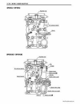 Suzuki DF25/DF30 Four Stroke Service Manual, Page 261