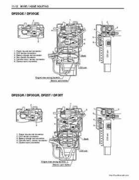 Suzuki DF25/DF30 Four Stroke Service Manual, Page 263