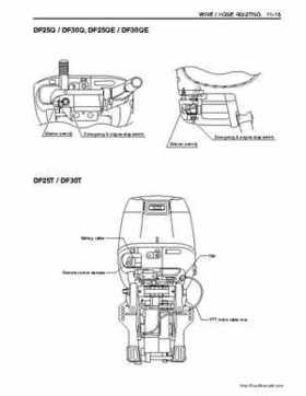 Suzuki DF25/DF30 Four Stroke Service Manual, Page 264