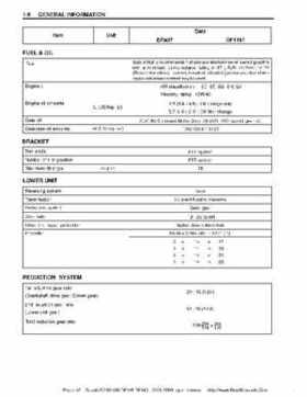 Suzuki outboards: DF90 100 DF115 DF140 from 2001 to 2009 repair manual, Page 12