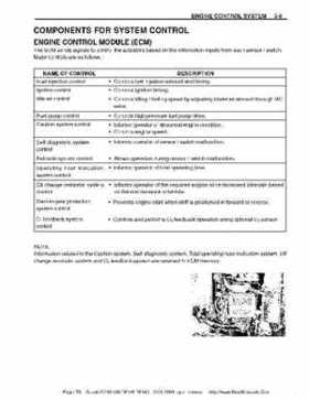 Suzuki outboards: DF90 100 DF115 DF140 from 2001 to 2009 repair manual, Page 53