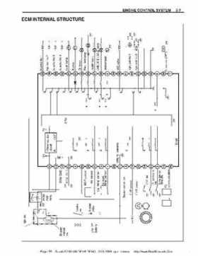Suzuki outboards: DF90 100 DF115 DF140 from 2001 to 2009 repair manual, Page 55