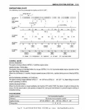 Suzuki outboards: DF90 100 DF115 DF140 from 2001 to 2009 repair manual, Page 61