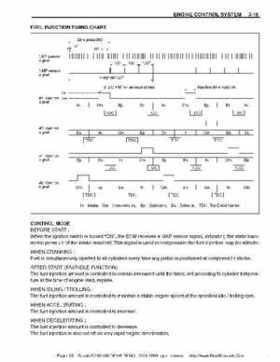 Suzuki outboards: DF90 100 DF115 DF140 from 2001 to 2009 repair manual, Page 63