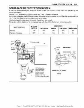 Suzuki outboards: DF90 100 DF115 DF140 from 2001 to 2009 repair manual, Page 81