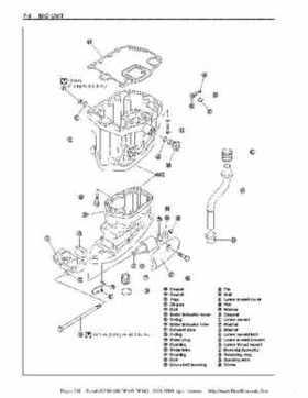 Suzuki outboards: DF90 100 DF115 DF140 from 2001 to 2009 repair manual, Page 218
