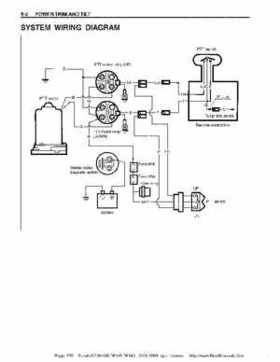 Suzuki outboards: DF90 100 DF115 DF140 from 2001 to 2009 repair manual, Page 232